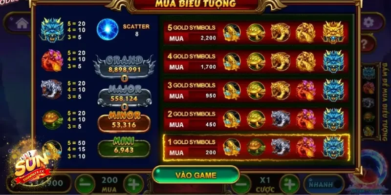 Nổ hũ Thần Thú Giới thiệu chi tiết về trò chơi Nổ hũ Thần Thú là gì?